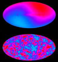 NASAの宇宙背景放射探査衛星COBE（コービー）が天球全体を観測したデータ。上が生データで、下がそれを細かく解析したもの。赤い部分と青い部分は、電波に“ムラ”があることを意味している（写真提供：NASA）